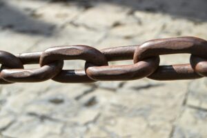 ai internal links